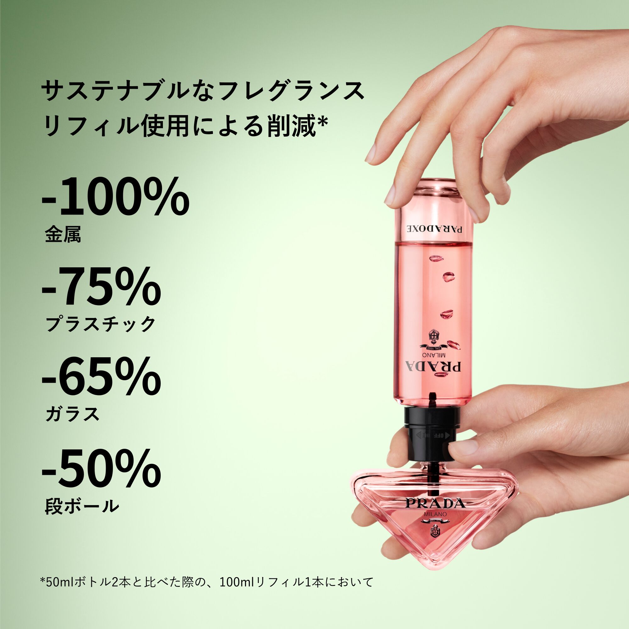 プラダ パラドックス オーデパルファム｜プラダ ビューティ公式